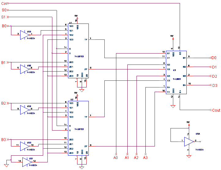 Dv control74